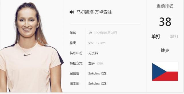 足球在國際 足球在國際