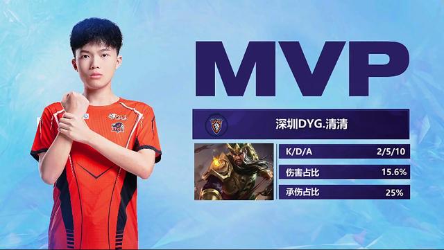 更展现了罗 更展现了罗